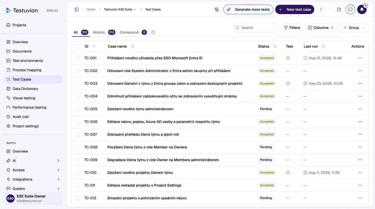 Testuvion cockpit showing generated test cases with their review status and last run