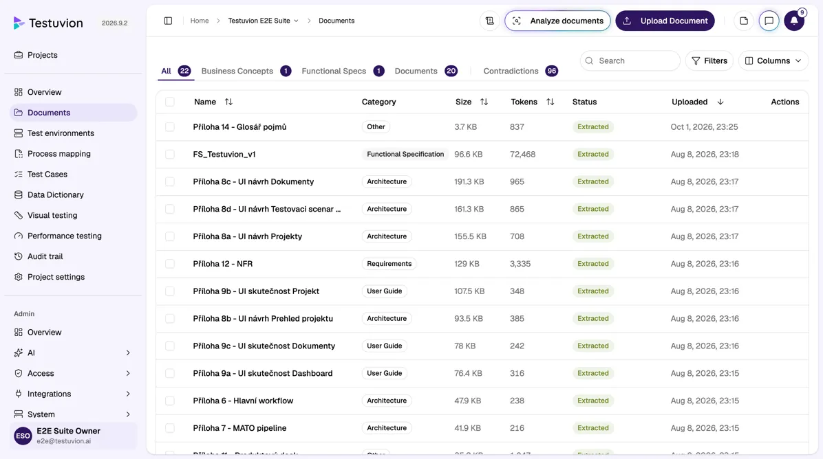 Testuvion cockpit listing the project's specification documents with their category, size and token count, all extracted